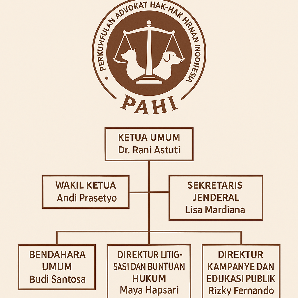 PAHI CABANG TASIKMALAYA